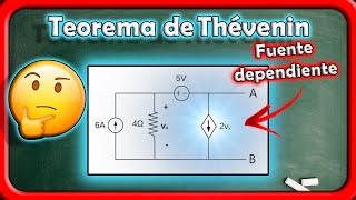 EJERCICIO RESUELTO Thévenin con fuentes dependientes paso a paso y fácil de entender [upl. by Hsejar]