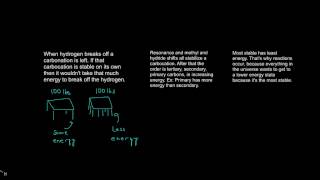 Bond dissociation energy Ranking question [upl. by Nnylylloh]