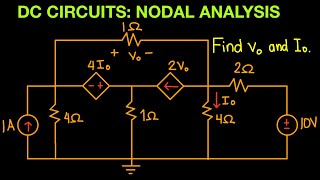 DC Circuits Episode 20 Nodal Analysis Part 5 [upl. by Aikar941]