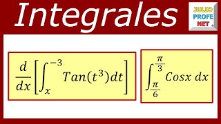 Teorema fundamental del cálculo definición y ejemplos [upl. by Adnawed]