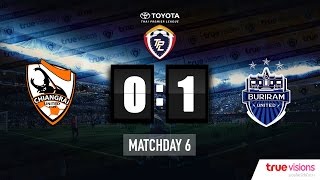 Highlight TPL 2015  Chiangrai United 01 Buriram United [upl. by Seaman661]