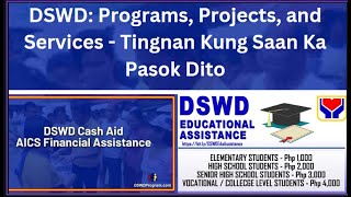 DSWD Programs Projects And Services  Tingnan Kung Saan Ka Pasok Dito [upl. by Aved]