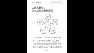 人类智能操作系统 [upl. by Leslie]