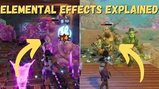 All Elemental Effects Explained  Orcs Must Die 3 Guide [upl. by Schacker546]