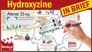 Hydroxyzine 25 mg Atarax What is Hydroxyzine HCl Atarax for Anxiety Uses Dose amp Side Effects [upl. by Cirad]