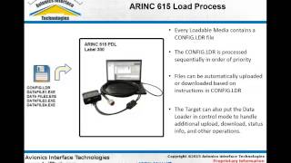 A615 Data Loader Webinar Part1 [upl. by Arrais391]