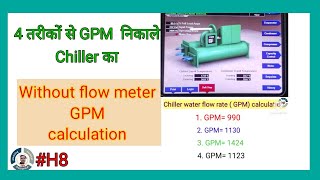 Water flow rate GPM calculation Gpmcalculation waterflowrate mepindiaflowrate [upl. by Blainey61]