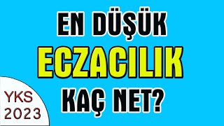 2023 yks en düşük eczacılık kaç net I Eczacılık sıralama 2023 [upl. by Cletus956]