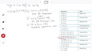 Propositional equivalences [upl. by Inar]