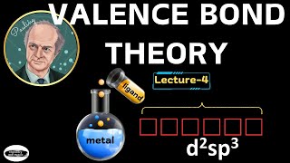 Valence bond theory in coordination compounds  class 12  Octahedral complex [upl. by Ewall]