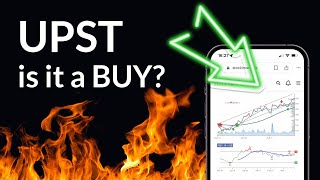 Upstarts Market Impact InDepth Stock Analysis amp Price Predictions for Wed  Stay Updated [upl. by Ytsihc]