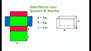 Oberfläche  Quader und Würfel  Mathematik einfach erklärt [upl. by Onid]