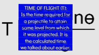 Projectile motion [upl. by Yelyak]