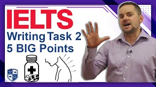 IELTS Task 2 Five Points to Score 7 with example [upl. by Sirovart]