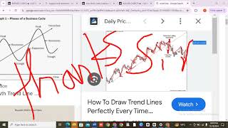 quotMaster the Trend Line Essential Trading Tips for Successquot [upl. by Tailor]