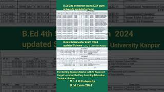 BEd 2nd semester amp BEd 4th semester Exam 2024 Scheme Change C S J M University Kanpur [upl. by Goodard874]