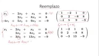 Matriz en forma escalonada y forma escalonada reducida [upl. by Matt]