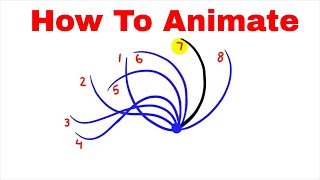 How To Animate a TAIL  Animation Exercise [upl. by Ahsinauq48]