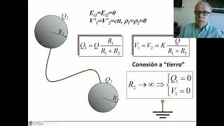 Conexión eléctrica a tierra   UPV [upl. by Veta529]