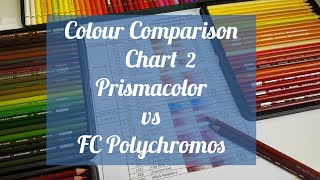 Colour Comparison Chart Prismacolor vs Polychromos  Colour Match PART 2 [upl. by Eecak]