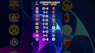 Resultados jornada 2 día 1 Champions League 2024  2025  Resultados champions league hoy [upl. by Hobbs609]