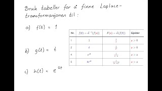 Hvordan finner vi Laplacetransformasjonen [upl. by Lekram]