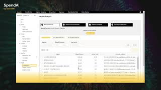 Generate spend savings and supplier risk insights automatically from your data [upl. by Quar]