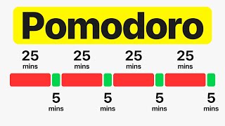 Pomodoro 255 Timer 2 Hour [upl. by Ellered]