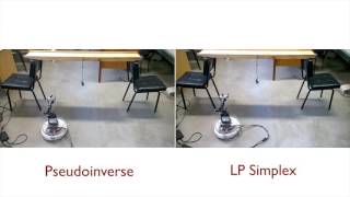 Parsimonious Kinematic Control of Nonholonomic Mobile Manipulators [upl. by Andrej]