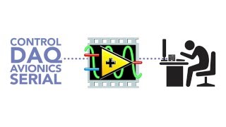 LabVIEW amp UEI Interfacing with an ARINC429 Bus [upl. by Cully]