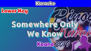 Somewhere Only We Know by Keane Karaoke  Lower Key [upl. by Etnuhs]