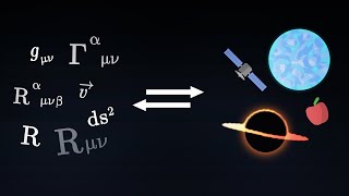 Relativité Générale 78  Léquation dEinstein [upl. by Ellednahc]