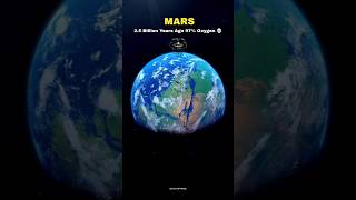 Mars Now vs Mars 25 Billion Years Ago ☠️💀 shorts space earth mars scienceofinfinity [upl. by Kutzenco]