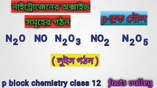 নাইট্রোজেনের অক্সাইড সমূহের গঠন Structure of nitrogen oxides in bengali  pব্লক মৌল  facts valley [upl. by Hauger]