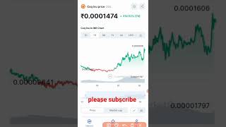 Coq Inu Coin News 😀 shorts trending crypto [upl. by Acissj]