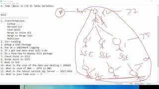 10 SQL Server SQL and MSBI Interview Prepartion [upl. by Lohman959]