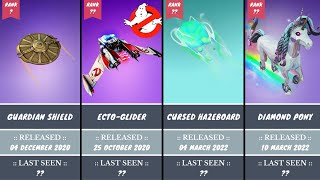 Rarest Fortnite Gliders List July 2023 [upl. by Zeb669]