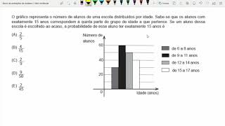 3 Resolução de questões de provas do IFSP  Matemática PROBABILIDADES [upl. by Sirtimed]