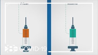 How are the Pfizer and Moderna COVID19 vaccines different [upl. by Ziguard]