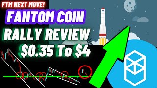 Fantom Crypto Coin Rally Review  FTM Price Prediction 2024 [upl. by Bandur]