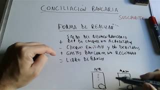 FORMA DE REALIZAR LA CONCILIACION BANCARIA EN CONTABILIDAD [upl. by Adnauqahs]