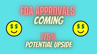 This Company has FDA Action Dates Coming  Axsome Therapeutics Inc  AXSM  Stock News  Forecast [upl. by Tori]