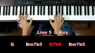 Learn How To Play Piano Song You Light Up My Life [upl. by Hepza999]