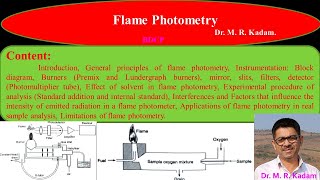 Flame Photometry [upl. by Marcela832]