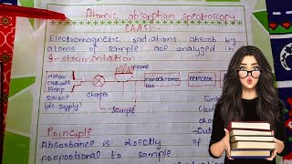 Atomic Spectroscopy Introduction  Atomic absorption spectroscopy  Atomic emission spectroscopy [upl. by Morentz973]