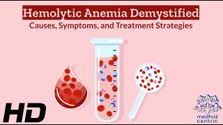 Hemolytic Anemia Unraveled Discover the Hidden Causes and Symptoms [upl. by Bronson]