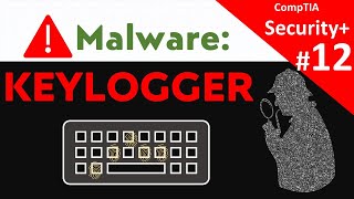 Cyber Security Demos  Keylogger malware [upl. by Nordgren]