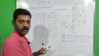 State Minimization  Reduction  State Assignment  Tamil  Digital Electronics [upl. by Rogers]