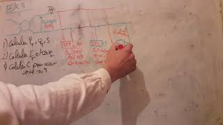 Exercice 3 courant alternatif circuit monophasé [upl. by Bakeman]