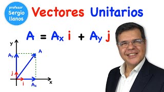 Vectores unitarios  Unit vectors [upl. by Frost]